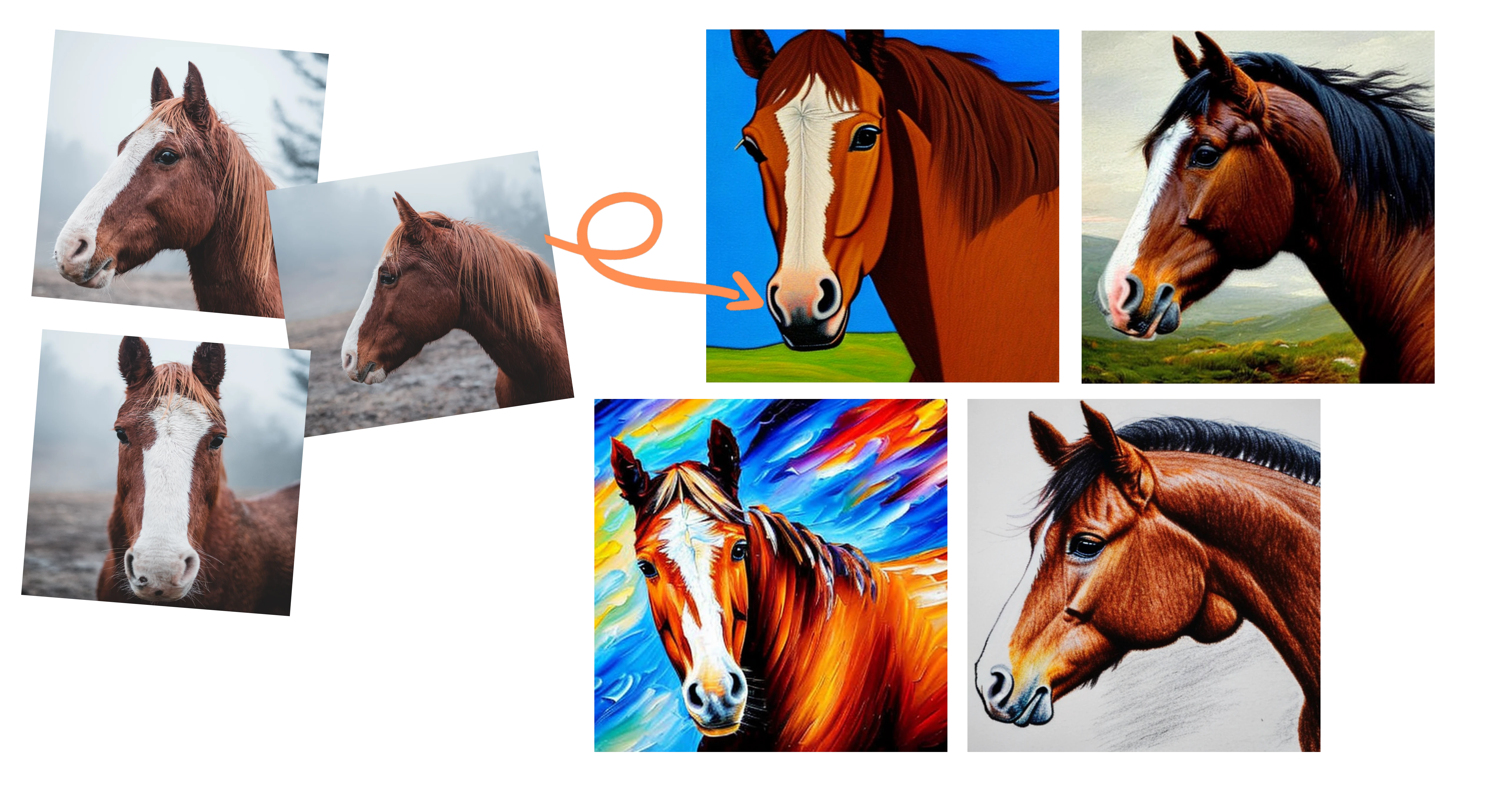 Horse transformation with ai draw